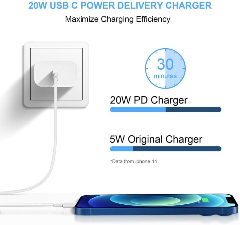 USB-C to Lightning Cable and 20W USB-C Power Adapter